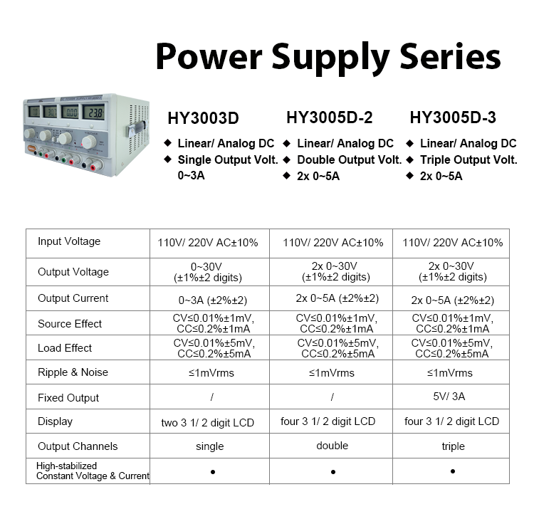 HY3005D-3 Catu Daya DC Tipe Li - Linear Dc Power Supply Triple Output ulasan dan harga