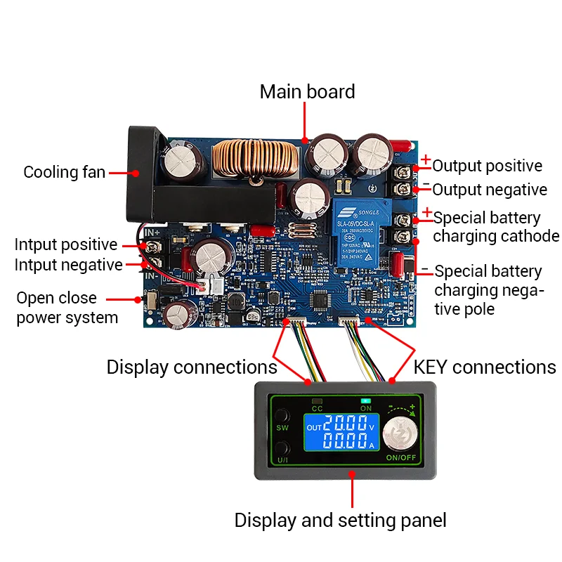 Modul DC Buck 100V 1000W Tegan - Step Down Dc Power Supply Module 1000W ulasan dan harga