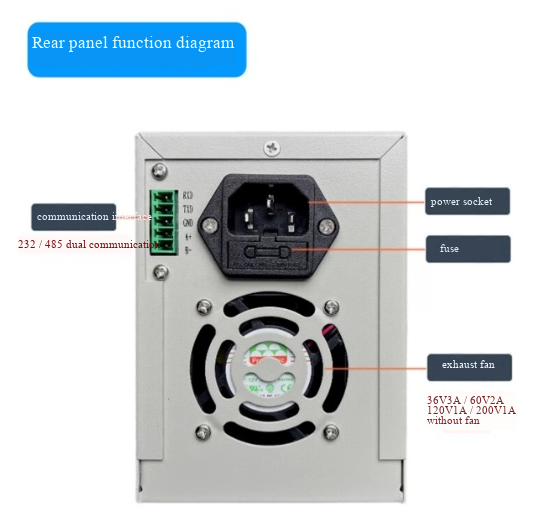 Catu Daya Laboratorium DC 4 Di - Switching Dc Power Supply 300V 1A ulasan dan harga